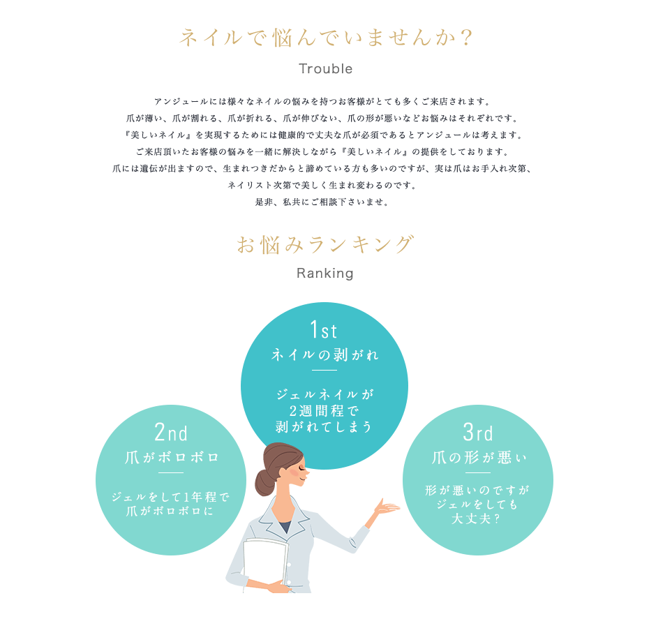 ネイルで悩んでいませんか？ お悩みランキング